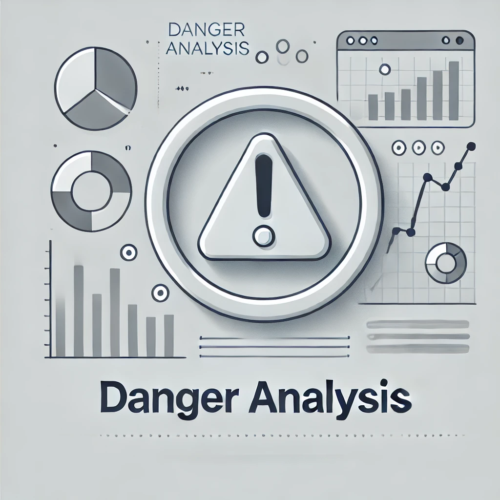 Danger Analyzing