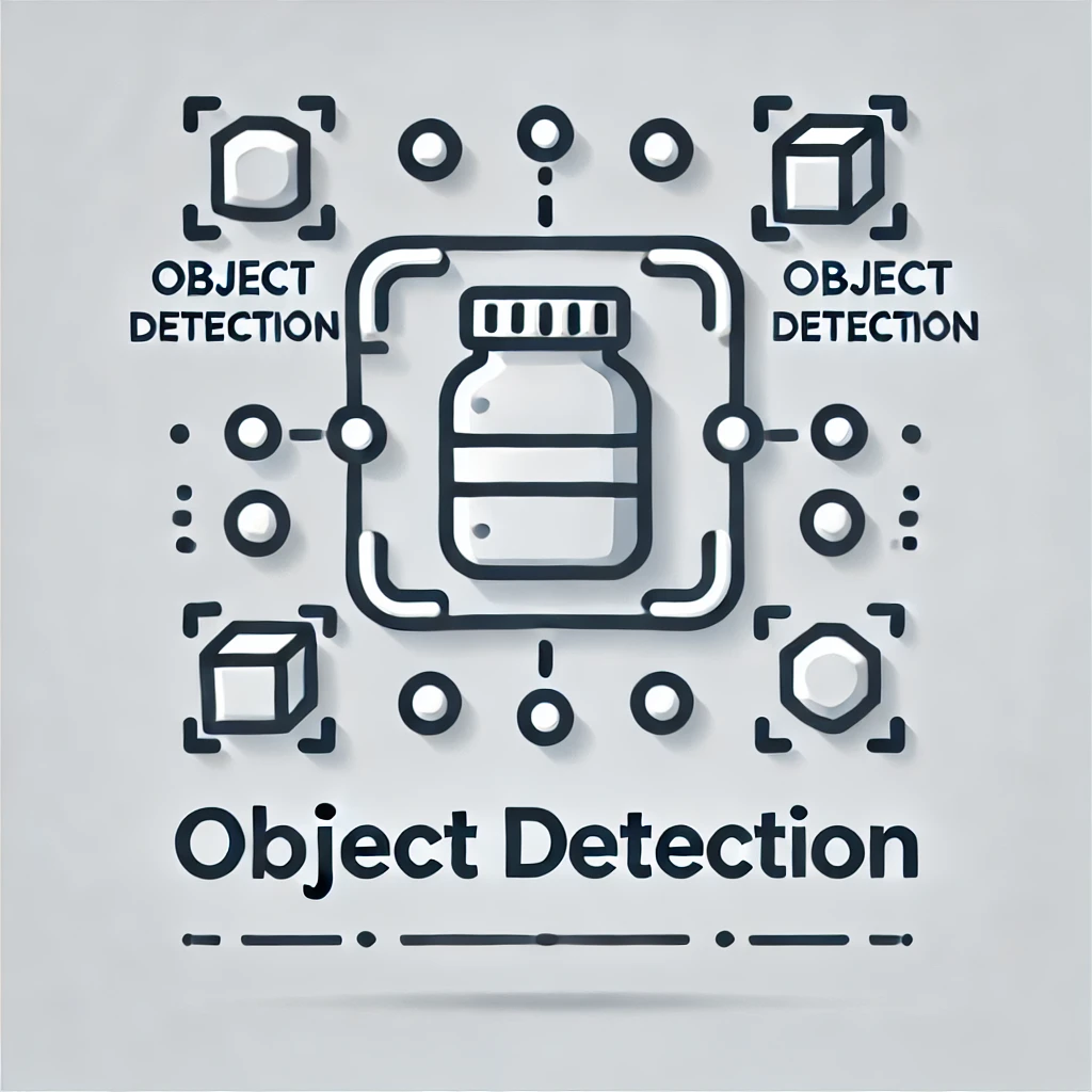 Object Detection